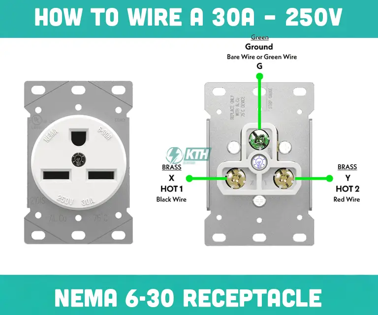 How to Wire a NEMA 6-30 Receptacle: 30A 250V Diagram (2025) 1 How to Wire a 30A – 250V, NEMA 6-30 Receptacle