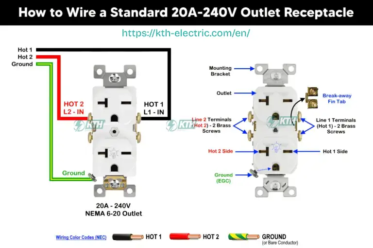 Terminals of NEMA 6-20 Receptacle - Wring 20A-250V Outlet