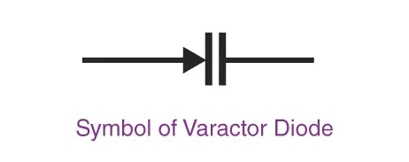 Diode Symbols Guide: Complete List & Functions (2025) 6 Varactor Diode