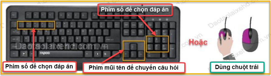 Hướng dẫn dùng phím và chuột