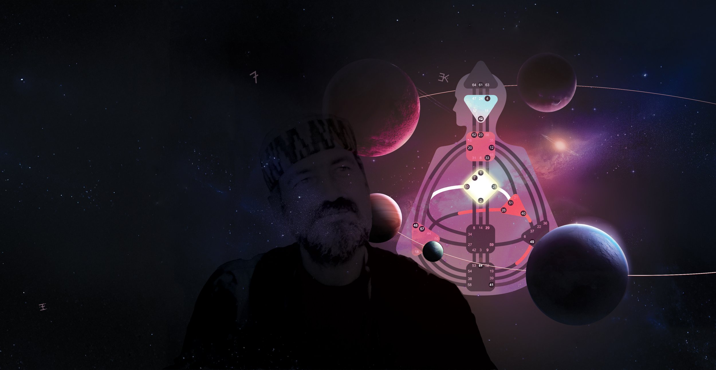 Ra Uru Hu - Người sáng lập Human Design System