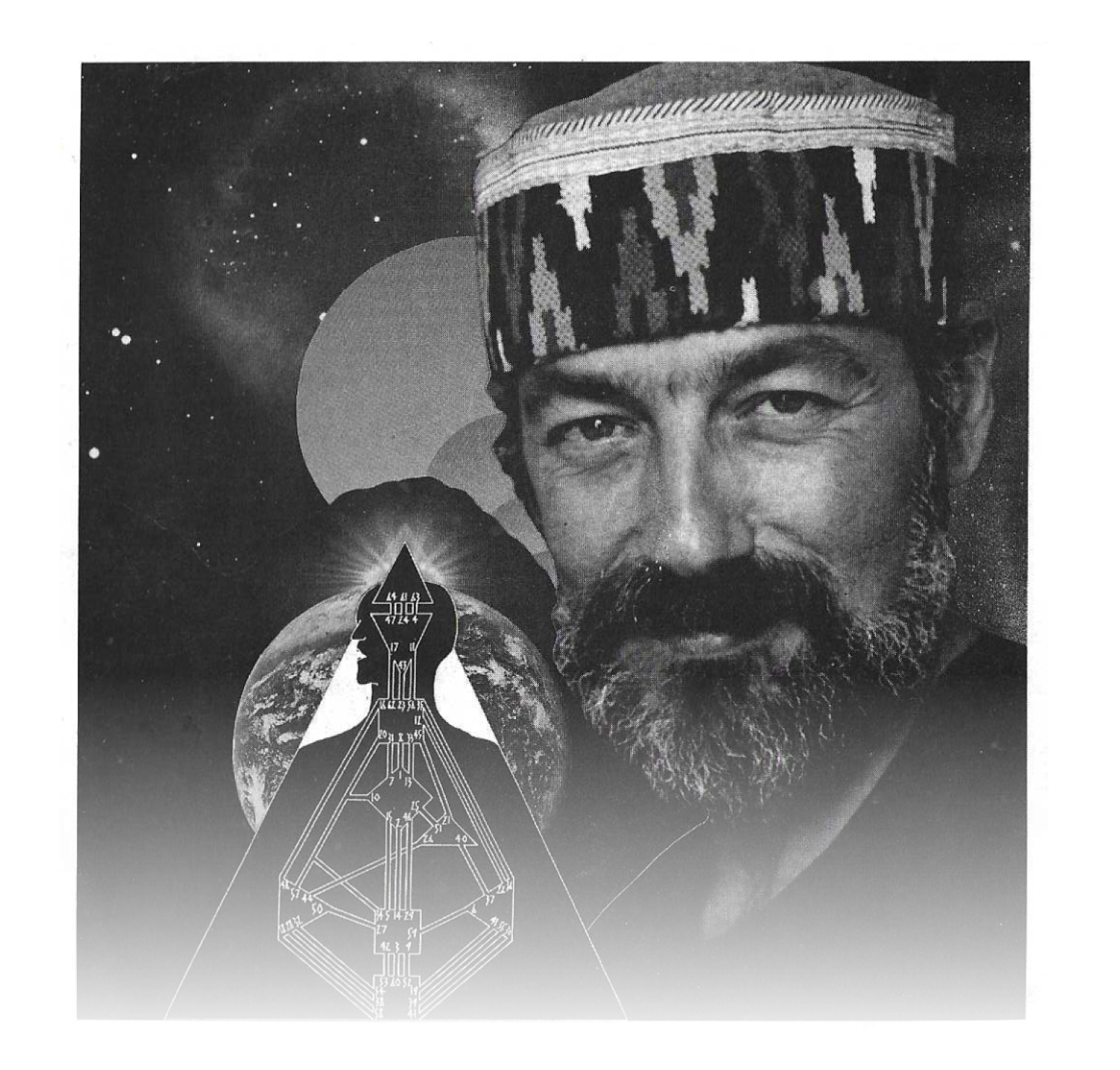 Ra Uru Hu - Nhà sáng lập Human Design