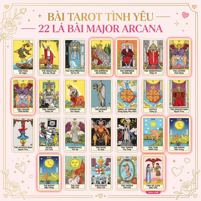 22 lá Major Arcana Tarot tình yêu 2026