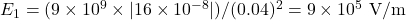 E_1 = (9 \times 10^9 \times |16 \times 10^{-8}|) / (0.04)^2 = 9 \times 10^5 \text{ V/m}