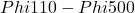 Phi 110 - Phi 500