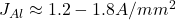 J_{Al} \approx 1.2 - 1.8 A/mm^2