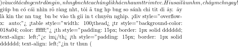 ) v&agrave; đều c&oacute; t&aacute;c dụng cản trở d&ograve;ng điện, nhưng bản chất của ch&uacute;ng lại kh&aacute;c nhau một trời một vực. Hiểu sai l&agrave; đấu nhầm, ch&aacute;y mạch ngay!  Để gi&uacute;p bạn c&oacute; c&aacute;i nh&igrave;n r&otilde; r&agrave;ng nhất, t&ocirc;i đ&atilde; tổng hợp bảng so s&aacute;nh chi tiết dưới đ&acirc;y. Đ&acirc;y l&agrave; kiến thức nền tảng để bạn bước v&agrave;o thế giới điện tử chuy&ecirc;n nghiệp. <div style="overflow-x: auto;"> <table style="width: 100%; border-collapse: collapse; margin: 20px 0; font-size: 0.95em;"> <thead> <tr style="background-color: #018a04; color: #ffffff;"> <th style="padding: 15px; border: 1px solid #dddddd; text-align: left;">Đặc điểm</th> <th style="padding: 15px; border: 1px solid #dddddd; text-align: left;">Điện trở thuần (