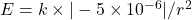 E = k \times |-5 \times 10^{-6}| / r^2