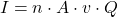 \[I = n \cdot A \cdot v \cdot Q\]