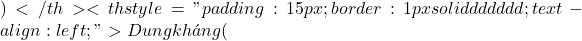 )</th> <th style="padding: 15px; border: 1px solid #dddddd; text-align: left;">Dung kh&aacute;ng (