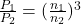 \frac{P_1}{P_2} = (\frac{n_1}{n_2})^3