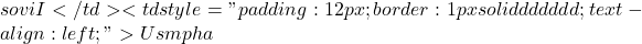 so với I</td> <td style="padding: 12px; border: 1px solid #dddddd; text-align: left;">U sớm pha