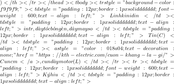 )</th> </tr> </thead> <tbody> <tr style="background-color: #f9f9f9;"> <td style="padding: 12px; border: 1px solid #dddddd; font-weight: 600; text-align: left;">Linh kiện đại diện</td> <td style="padding: 12px; border: 1px solid #dddddd; text-align: left;">Điện trở, d&acirc;y t&oacute;c b&oacute;ng đ&egrave;n, d&acirc;y mayso</td> <td style="padding: 12px; border: 1px solid #dddddd; text-align: left;">Tụ điện (C)</td> <td style="padding: 12px; border: 1px solid #dddddd; text-align: left;"><a style="color: #018a04; text-decoration: none;" href="https://kth-electric.com/cuon-khang-la-gi/">Cuộn cảm</a>, cuộn d&acirc;y motor (L)</td> </tr> <tr> <td style="padding: 12px; border: 1px solid #dddddd; font-weight: 600; text-align: left;">K&yacute; hiệu</td> <td style="padding: 12px; border: 1px solid #dddddd; text-align: left;">