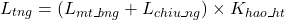 \[L_{tổng} = (L_{mặt\_bằng} + L_{chiều\_đứng}) \times K_{hao\_hụt}\]