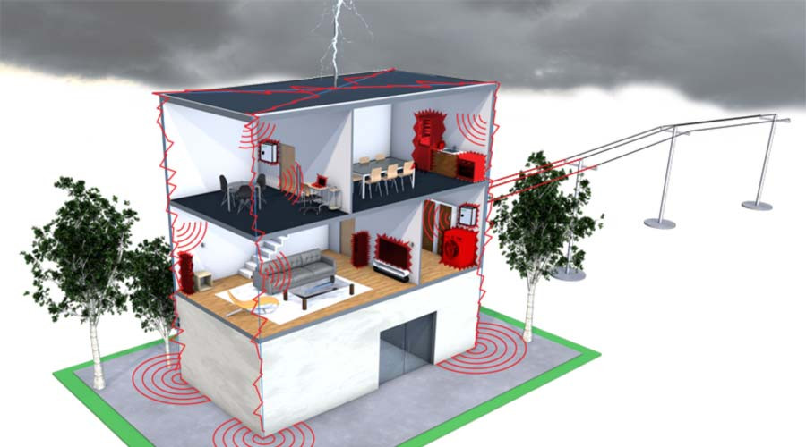 Tác Hại Nghiêm Trọng Của Sét Lan Truyền