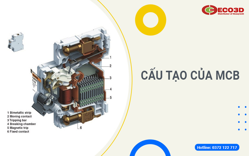Cấu tạo của MCB