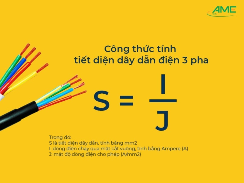 Cách Tính Tải Dây Điện
