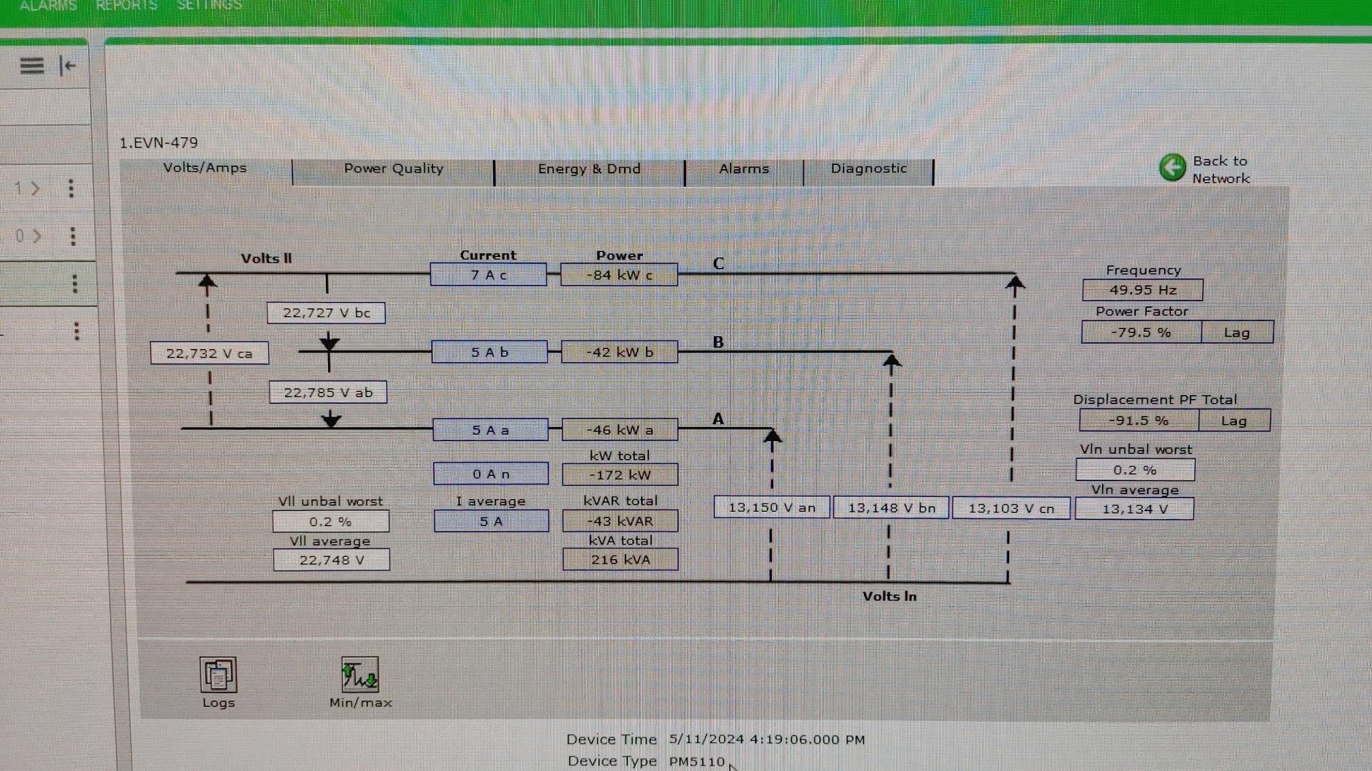 Hệ Thống Giám Sát Năng Lượng PME