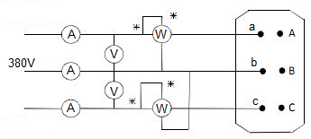 Thí nghiệm không tải bằng nguồn 3 pha