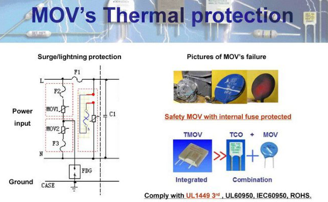 Tụ chống sét Varistor