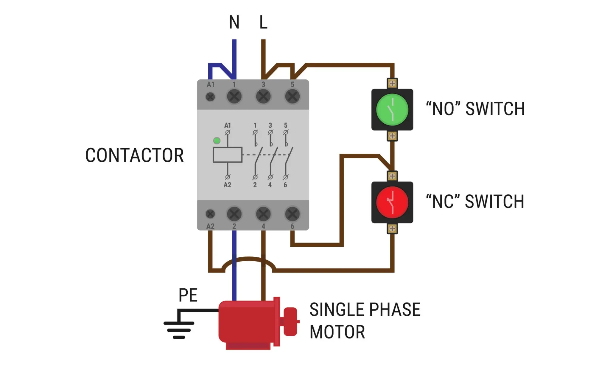 Biến Tần Tiết Kiệm Điện (VFD/Inverter)