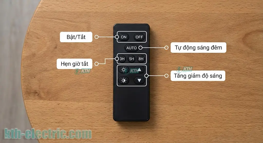 Giải thích các nút chức năng trên điều khiển từ xa (Remote) của đèn năng lượng mặt trời: ON/OFF, Auto, Hẹn giờ.