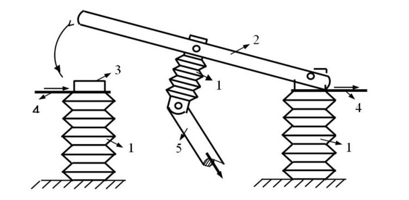 Hình ảnh: Cấu tạo dao cách ly