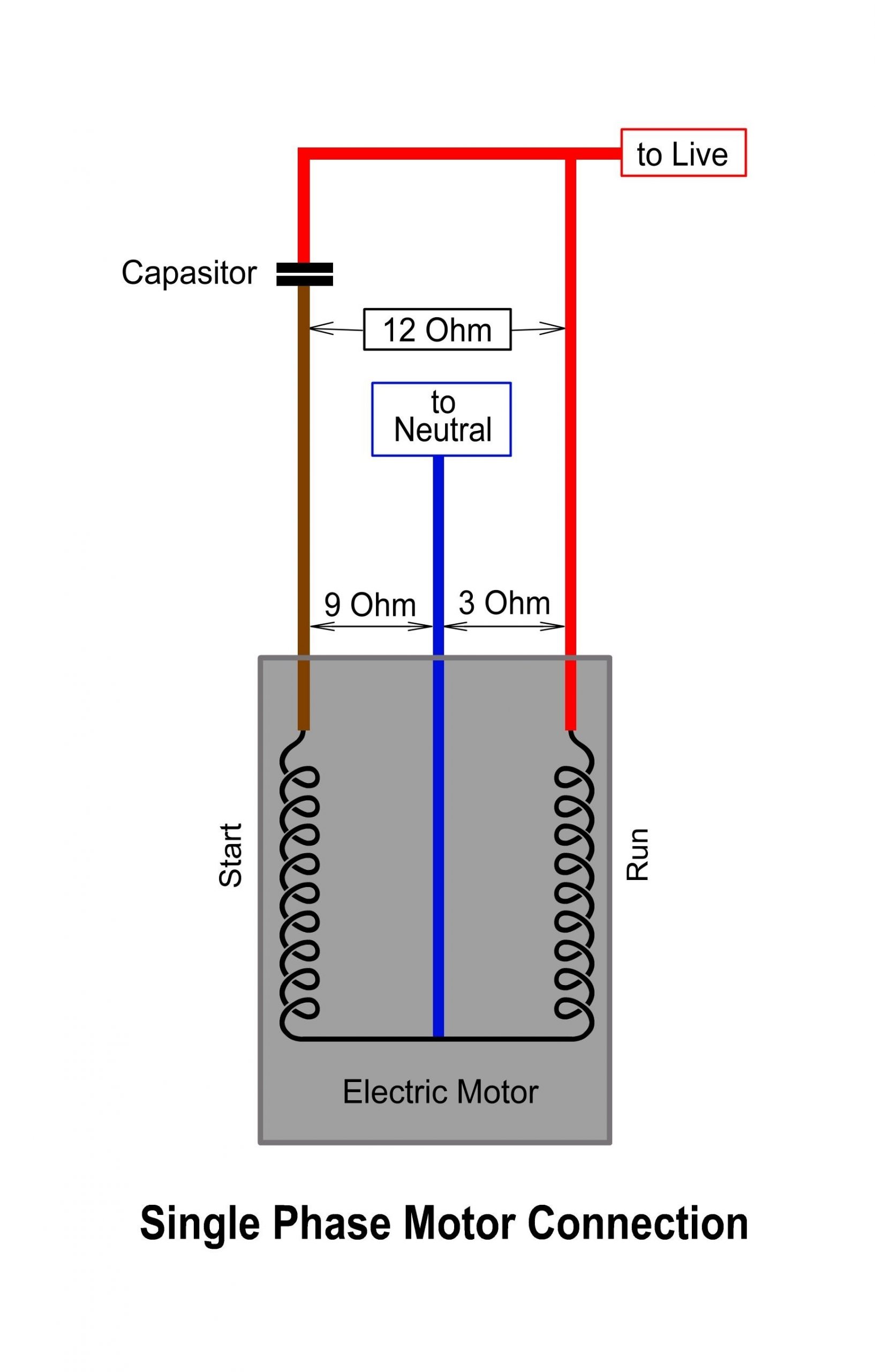 Cuộn Kháng Khởi Động Motor: Nguyên Lý & Cách Tính Toán 2025 1 Cuộn kháng khởi động