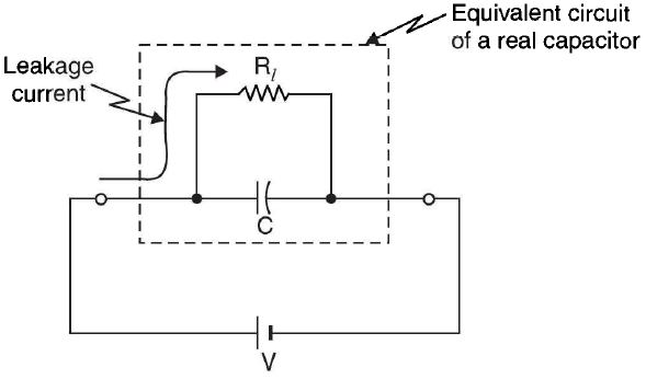 Dung kháng tụ điện là gì?
