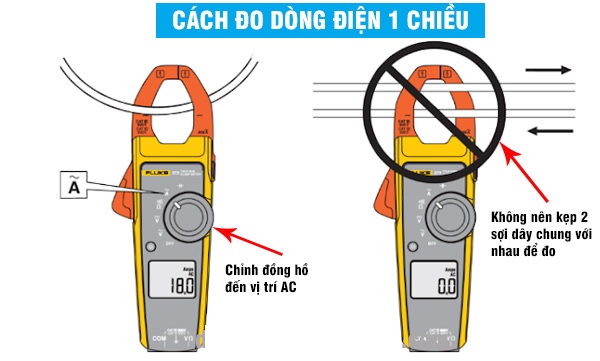 Hướng dẫn sử dụng ampe kìm đúng cách, an toàn