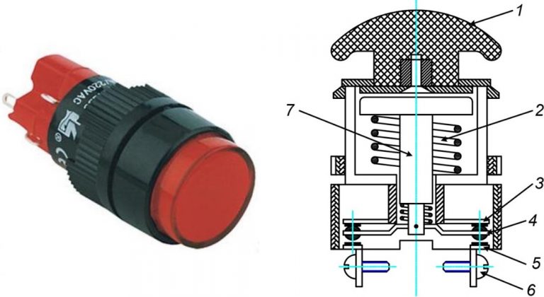 Nguyên lý hoạt động