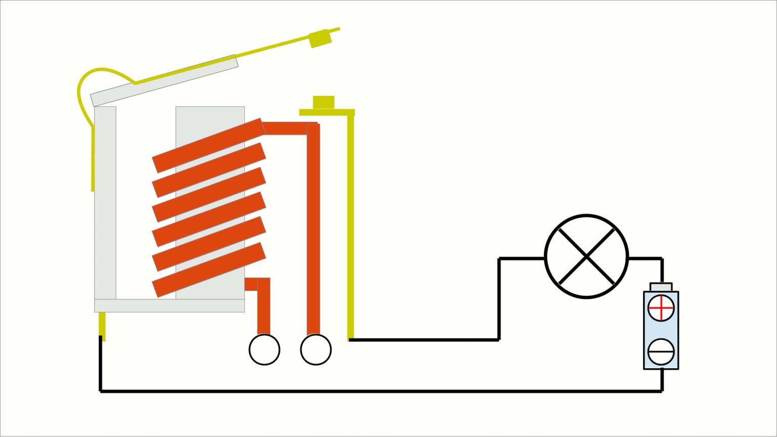 Rơ Le Trung Gian: Cấu Tạo, Nguyên Lý Hoạt Động & Sơ Đồ Đấu Nối Chi Tiết 2025 3 Nguyên lý làm việc của rơ le trung gian