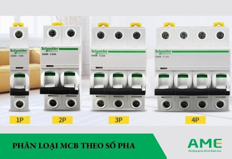 Phân loại MCB theo số pha (Số cực)