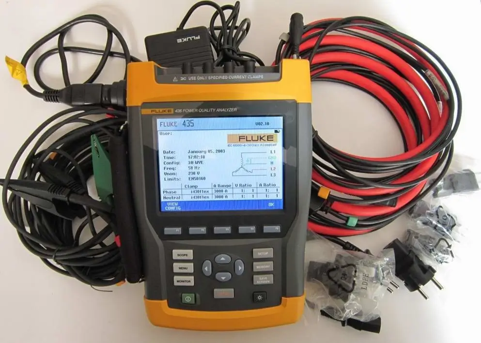 Quy Trình Đo Đạc & Phân Tích Chất Lượng Điện (PQA)