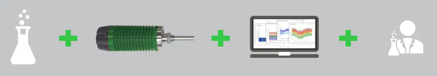 Quy trình đưa EcoStruxure Transformer Expert vào hoạt động