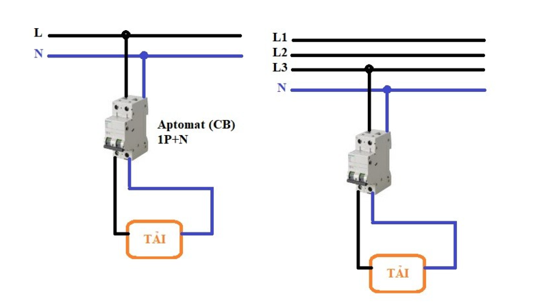 Aptomat 1 Pha 2 Cực (2P): Hướng Dẫn Chọn Mua & Đấu Nối An Toàn 3 Cách đấu aptomat 1 pha 2 cực