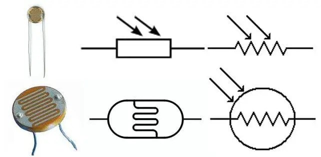 Quang Điện Trở (LDR)