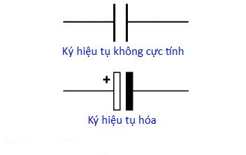 Ký hiệu của tụ điện trong mạch điện