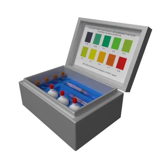 Bộ kiểm tra độ axit