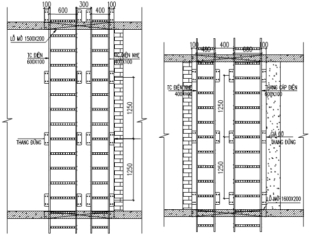 Biện pháp thi công lắp đặt thang máng cáp