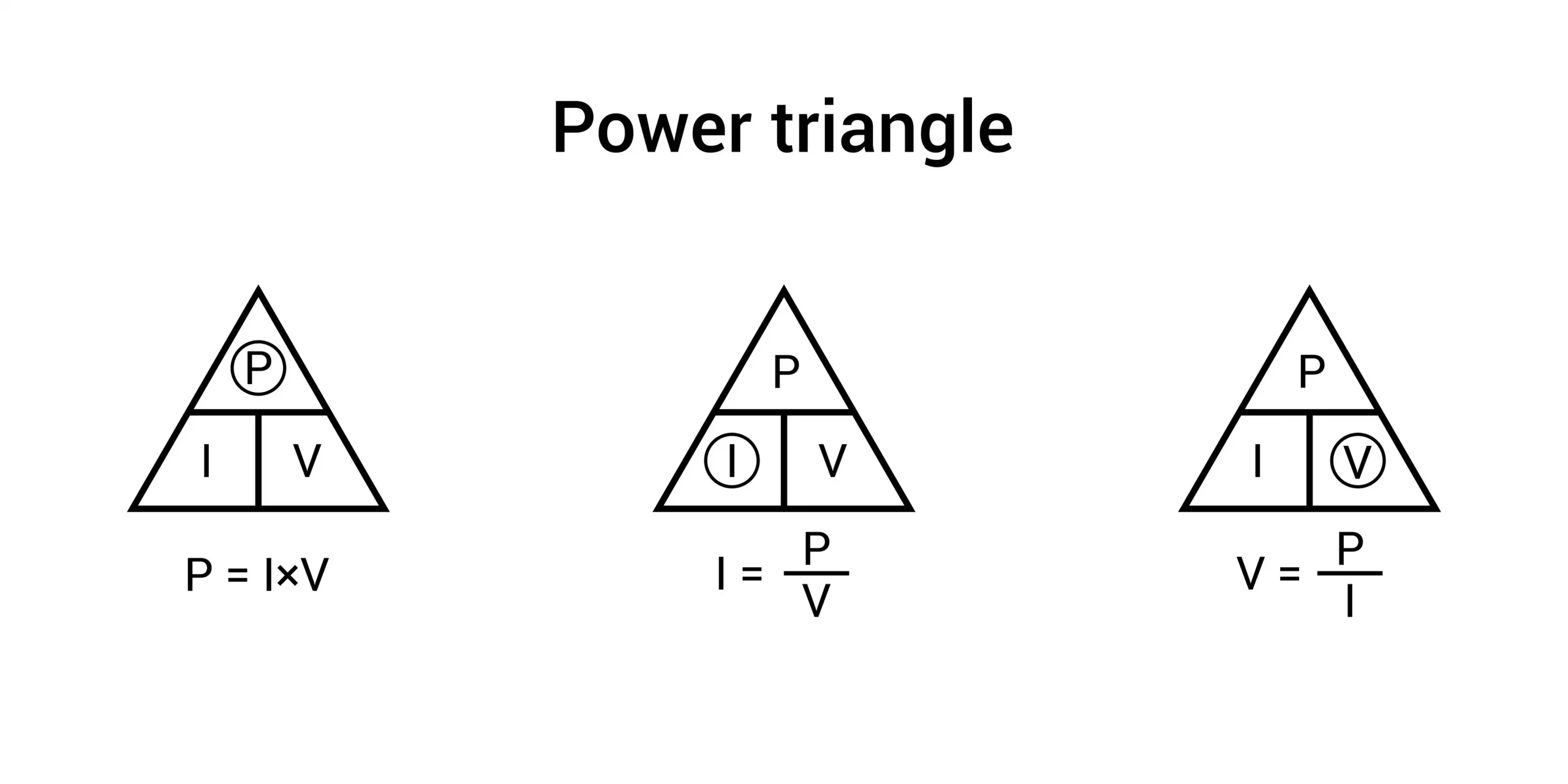 Công Suất Biểu Kiến (S) Là Gì?