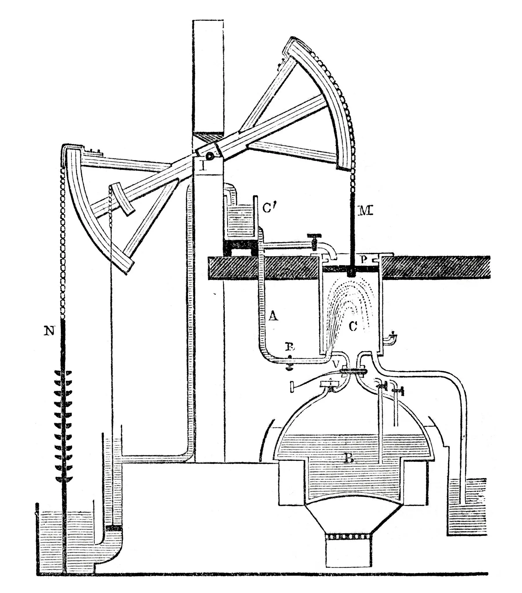 Định nghĩa Công suất là gì?