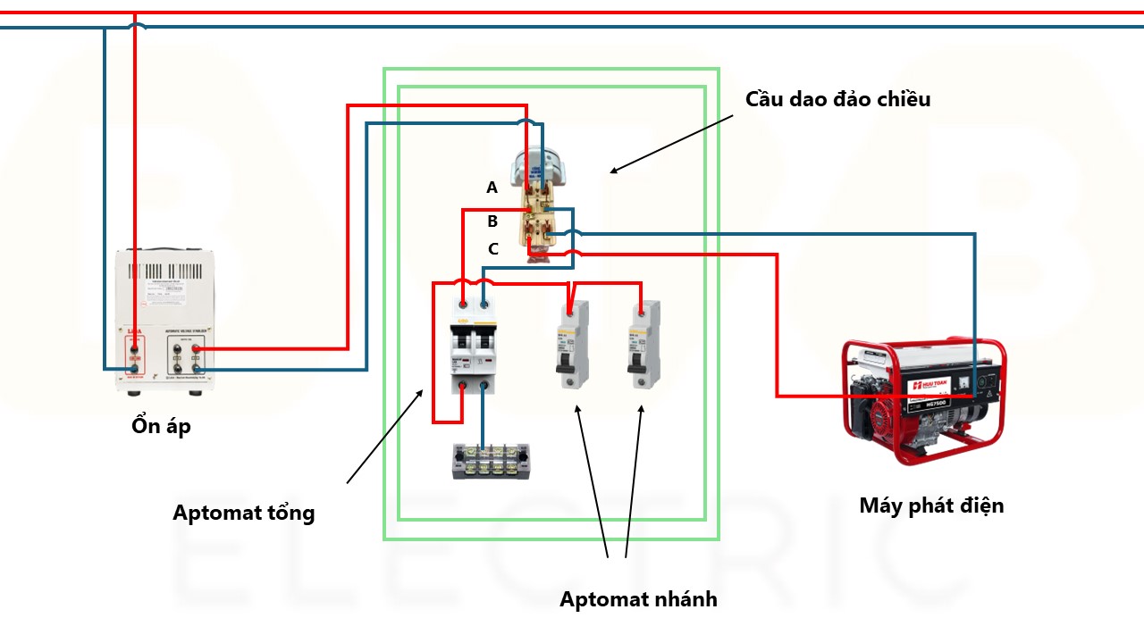 Cầu Dao Đảo Chiều 2026 : Hướng Dẫn Toàn Diện A-Z & Cách Đấu Chuẩn 