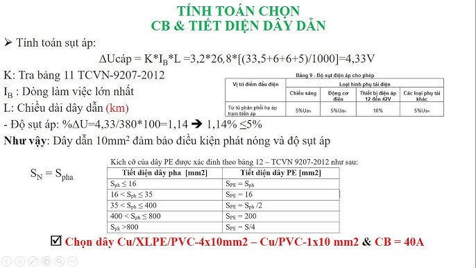 hướng Dẫn Tính Toán Tiết Diện Dây Dẫn