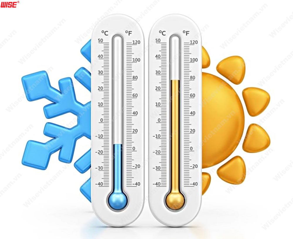 Nhiệt độ là gì?