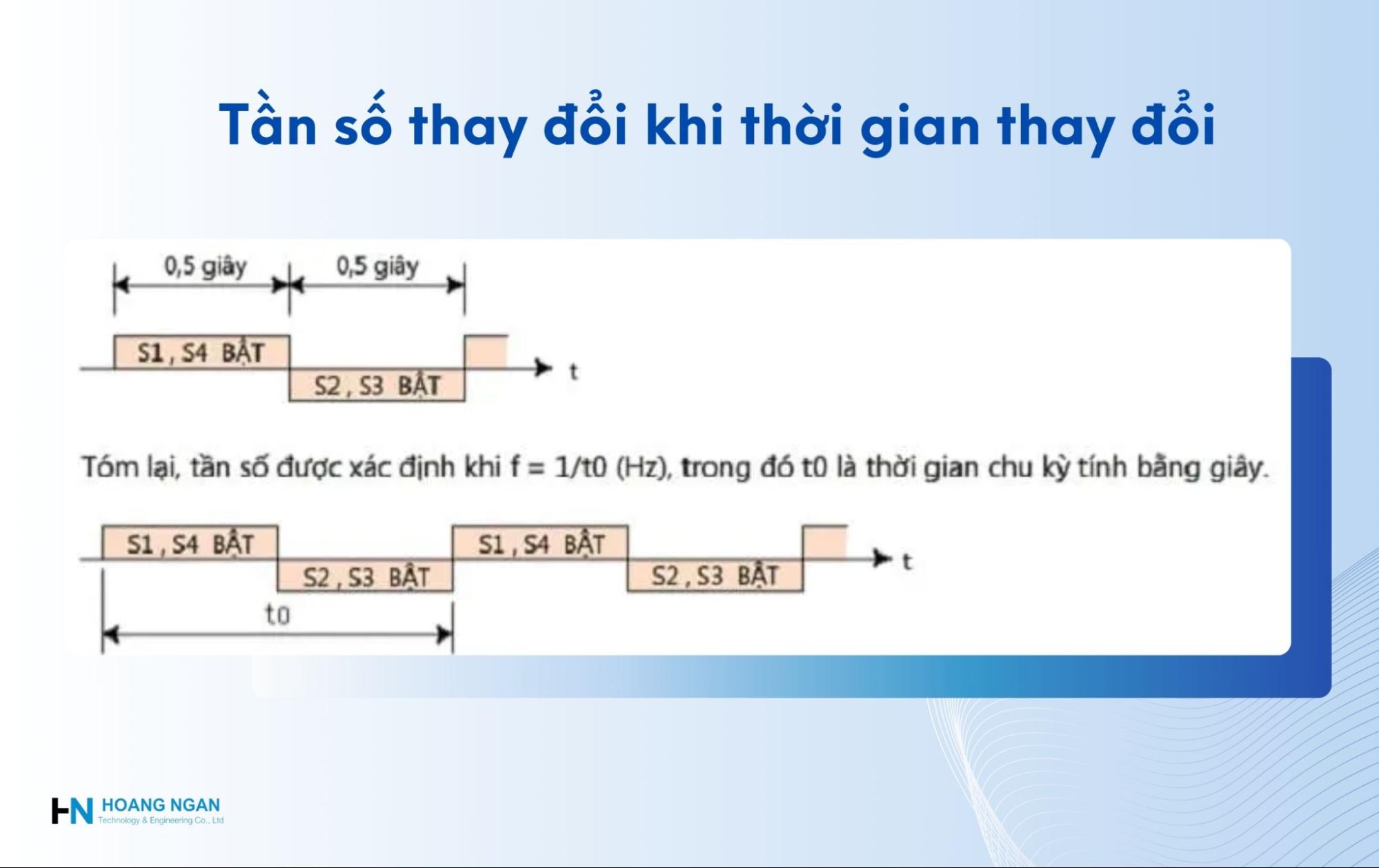 Các sơ đồ mạch điện và nguyên lý hoạt động của Biến Tần